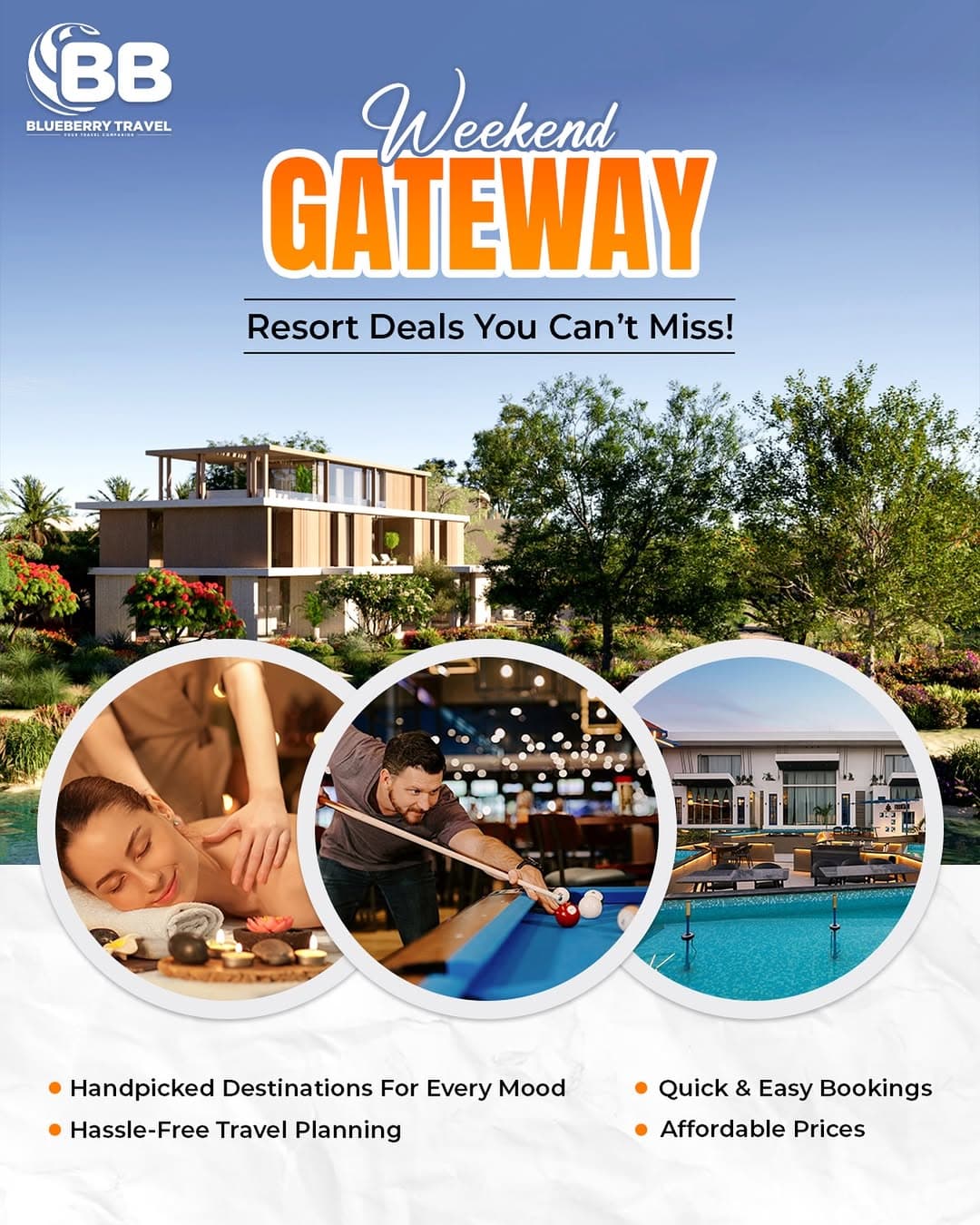 Global business travel agency inSurat– Blueberry Travel India